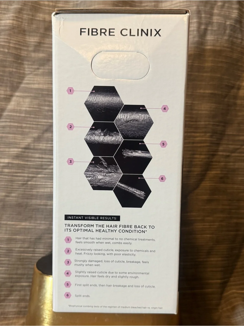 Schwarzkopf Professional Fibre Clinix Backbar Intro Kit –